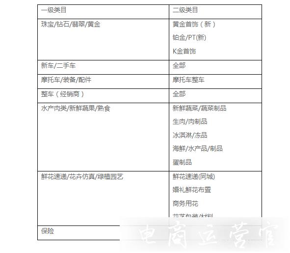 天貓最低成交價是如何計算的?哪些訂單不會被計入最低價?